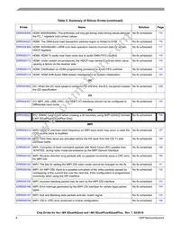 MCIMX6D7CVT08AE Datasheet Page 8