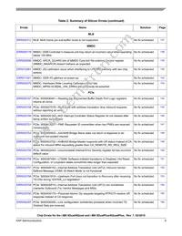 MCIMX6D7CVT08AE Datasheet Page 9