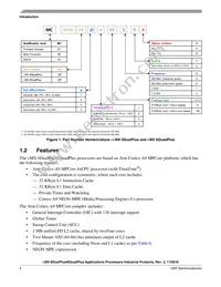 MCIMX6DP7CVT8AB Datasheet Page 4