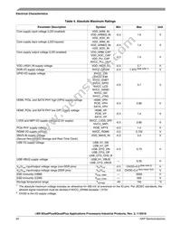 MCIMX6DP7CVT8AB Datasheet Page 20