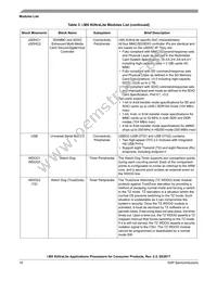 MCIMX6G0DVM05AA Datasheet Page 16