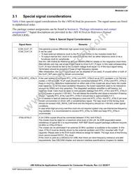 MCIMX6G0DVM05AA Datasheet Page 17