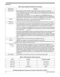 MCIMX6G0DVM05AA Datasheet Page 18