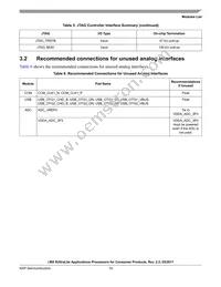 MCIMX6G0DVM05AA Datasheet Page 19