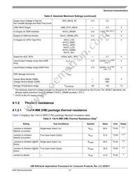 MCIMX6G0DVM05AA Datasheet Page 21