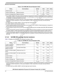 MCIMX6G0DVM05AA Datasheet Page 22