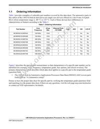 MCIMX6G2AVM07AA Datasheet Page 3