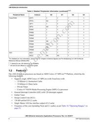 MCIMX6G2AVM07AA Datasheet Page 6