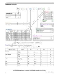 MCIMX6G3CVM05AA Datasheet Page 4