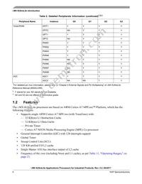 MCIMX6G3CVM05AA Datasheet Page 6