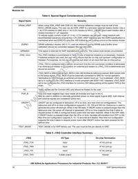 MCIMX6G3CVM05AA Datasheet Page 18