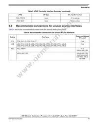 MCIMX6G3CVM05AA Datasheet Page 19