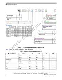 MCIMX6G3DVK05AA Datasheet Page 4