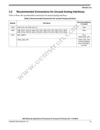 MCIMX6G3DVK05AA Datasheet Page 19