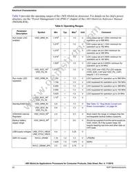 MCIMX6L7DVN10AA Datasheet Page 20