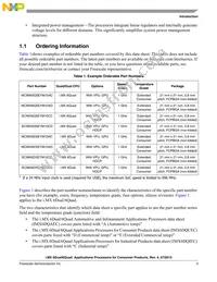 MCIMX6Q5EYM10ACR Datasheet Page 3
