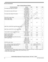 MCIMX6Q7CZK08AE Datasheet Page 20