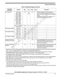 MCIMX6Q7CZK08AE Datasheet Page 23