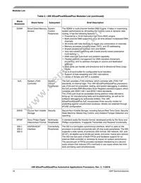 MCIMX6QP4AVT1AB Datasheet Page 16