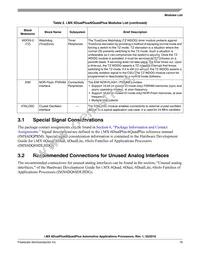 MCIMX6QP4AVT8AA Datasheet Page 19