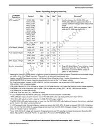 MCIMX6QP4AVT8AA Datasheet Page 23