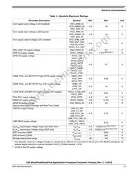 MCIMX6QP5EVT2AB Datasheet Page 21