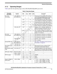 MCIMX6QP5EVT2AB Datasheet Page 23