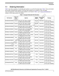 MCIMX6U4AVM08AB Datasheet Page 3