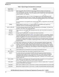 MCIMX6U4AVM08AB Datasheet Page 22