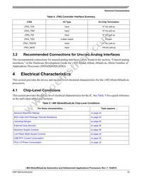 MCIMX6U4AVM08AB Datasheet Page 23