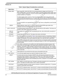 MCIMX6U4AVM10AD Datasheet Page 22