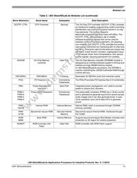 MCIMX6U7CVM08AD Datasheet Page 15