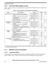 MCIMX6V2CVM08AB Datasheet Page 22
