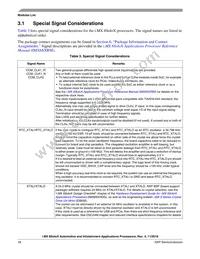 MCIMX6X2AVN08AC Datasheet Page 18