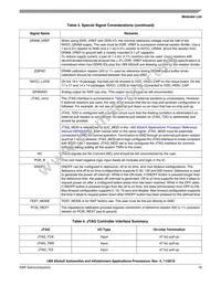 MCIMX6X2AVN08AC Datasheet Page 19