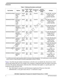 MCIMX6X3CVN08AC Datasheet Page 4