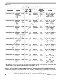 MCIMX6X3EVN10AC Datasheet Page 4