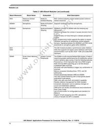 MCIMX6X3EVN10AC Datasheet Page 16