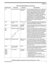 MCIMX6X3EVN10AC Datasheet Page 17