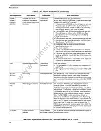 MCIMX6X3EVN10AC Datasheet Page 18