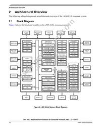 MCIMX6Y1DVK05AA Datasheet Page 10