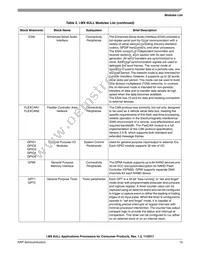 MCIMX6Y1DVK05AA Datasheet Page 13