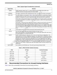 MCIMX6Y1DVK05AA Datasheet Page 19