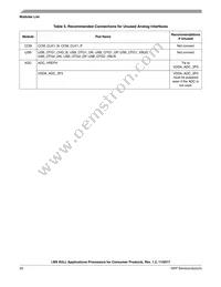 MCIMX6Y1DVK05AA Datasheet Page 20