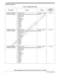 MCIMX6Y1DVM05AA Datasheet Page 4