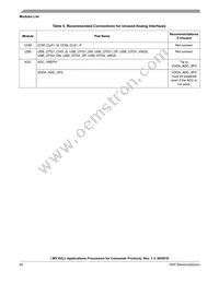 MCIMX6Y1DVM05AA Datasheet Page 20