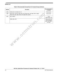 MCIMX6Y2CVM05AA Datasheet Page 20