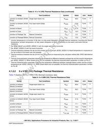 MCIMX6Y2CVM05AA Datasheet Page 23