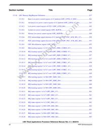 MCIMX7D3EVK10SC Datasheet Page 22