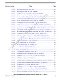 MCIMX7D3EVK10SC Datasheet Page 23